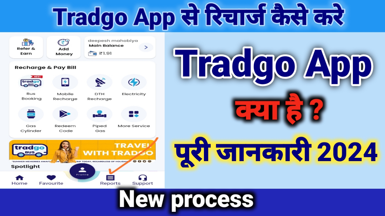 Tradgo App क्या है Tradgo App की पूरी जानकारी इन हिंदी 2024