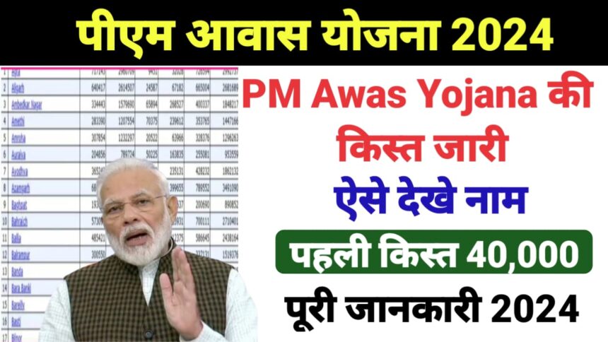 PM Awas Yojana First Kist