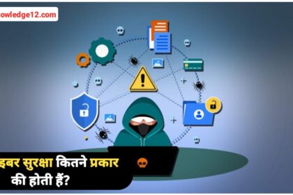 साइबर सुरक्षा क्या है? साइबर सुरक्षा कितने प्रकार की होती है?