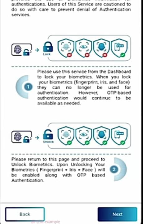 Aadhar Card Lock/Unlock