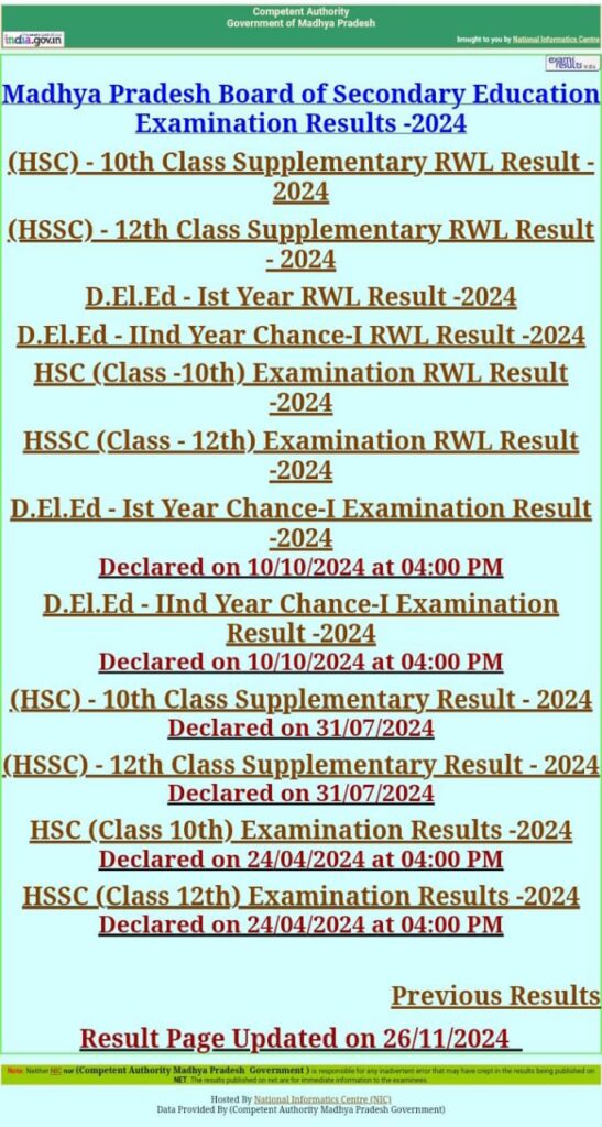 MP Board Result
