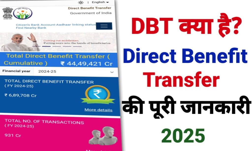 DBT क्या है? | Direct Benefit Transfer की पूरी जानकारी 2025 में